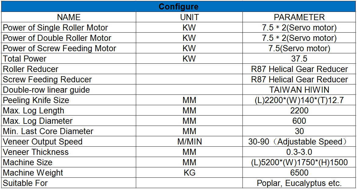 胶合板机器制造商