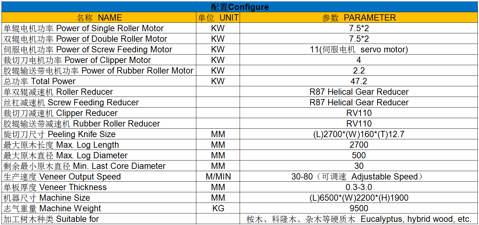 双排动无人开机旋切机