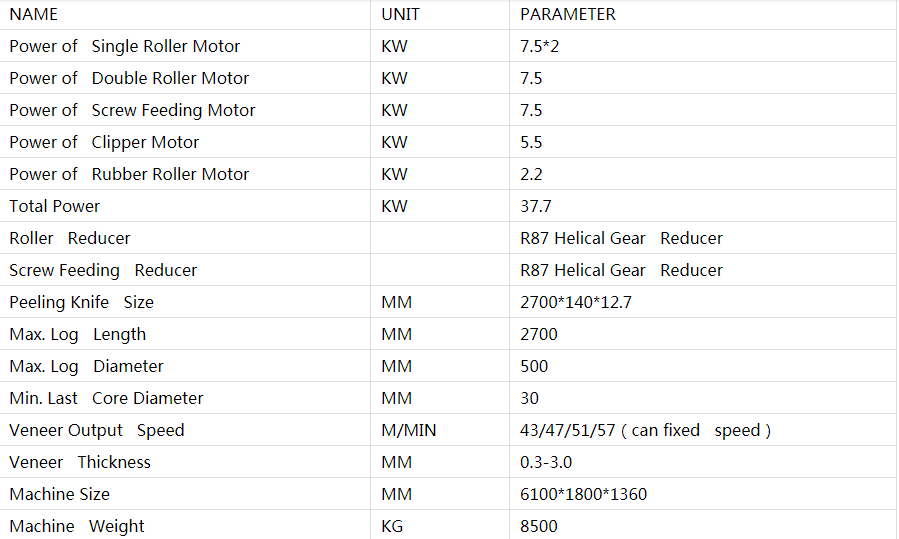胶合板机单板去皮机