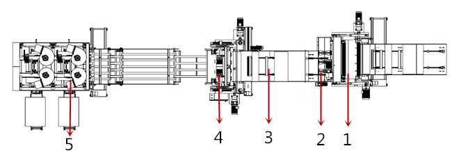 4英尺单板剥线CAD图片
