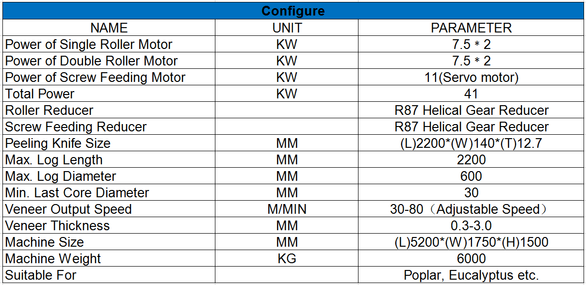 6英尺胶合板贴面机