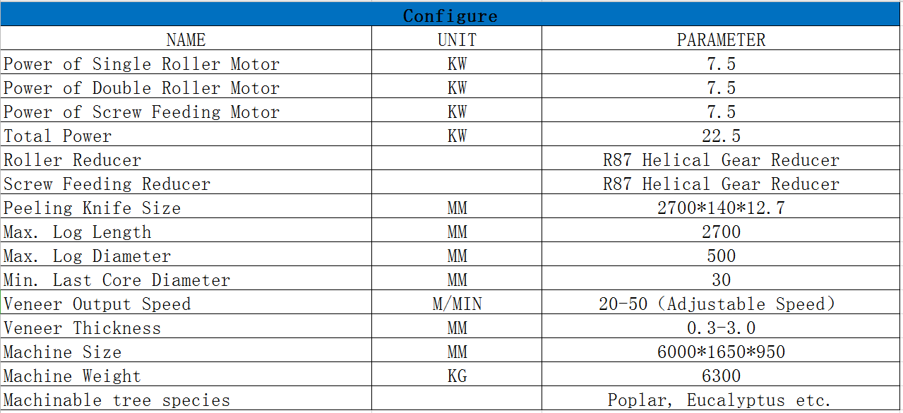 8英尺单板去皮机