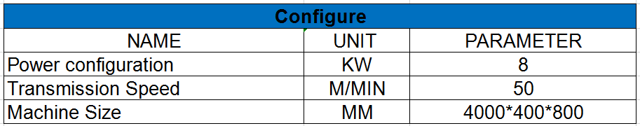 贴面机的传动设备
