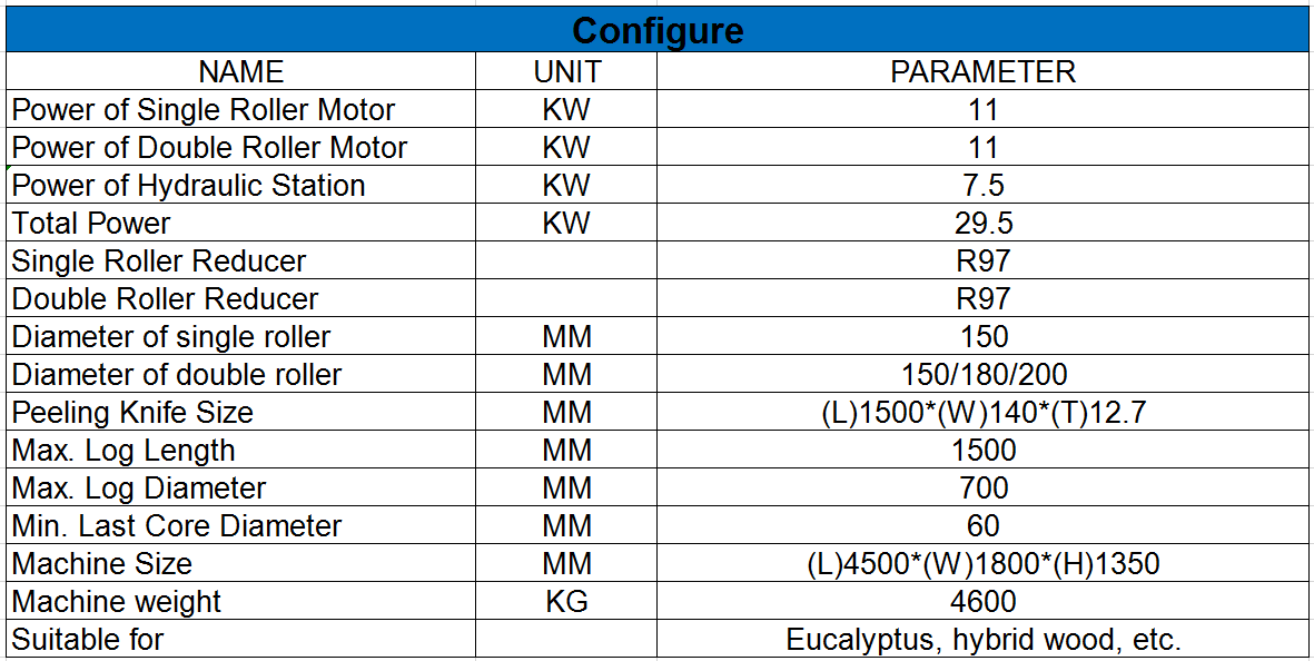 胶合板机原木剥皮机