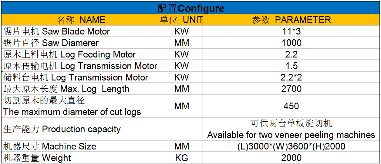 8尺胶合板单板生产线