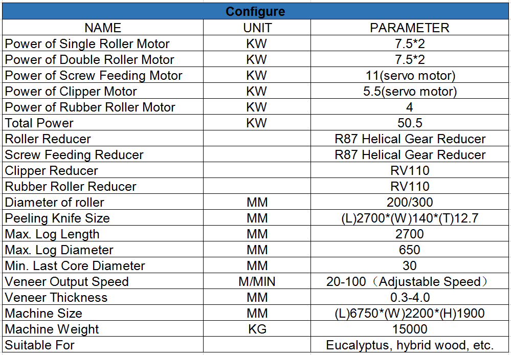 8英尺单板制作机