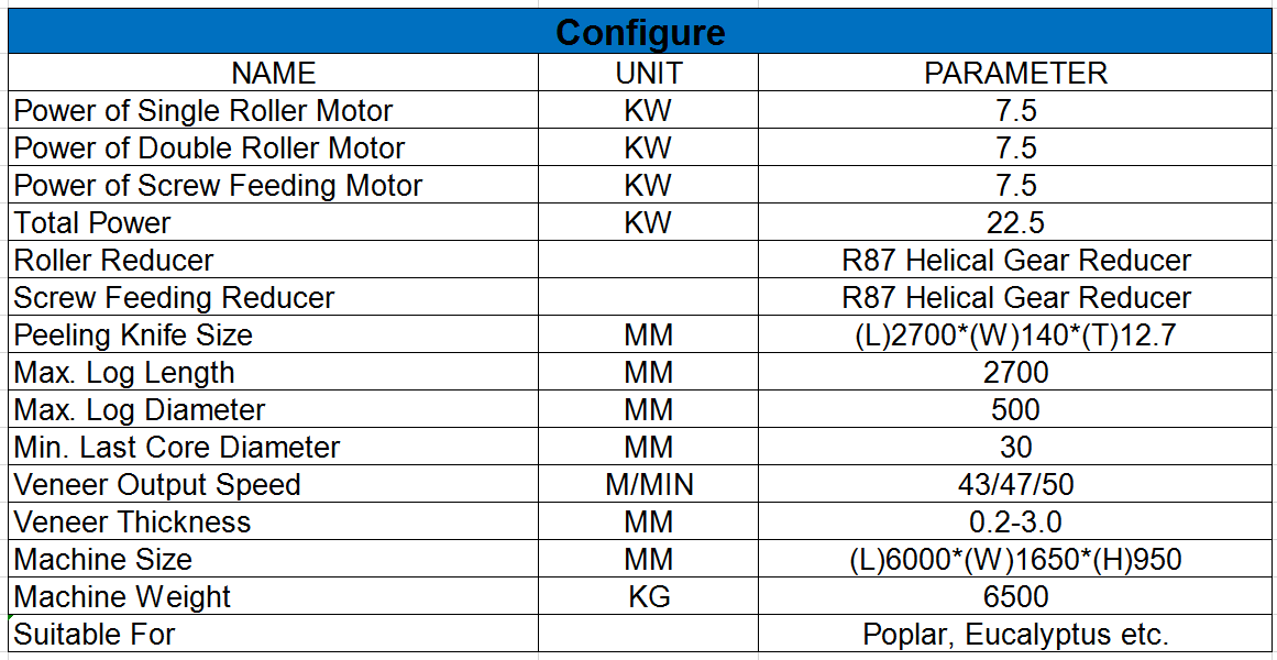 实木贴皮削皮机