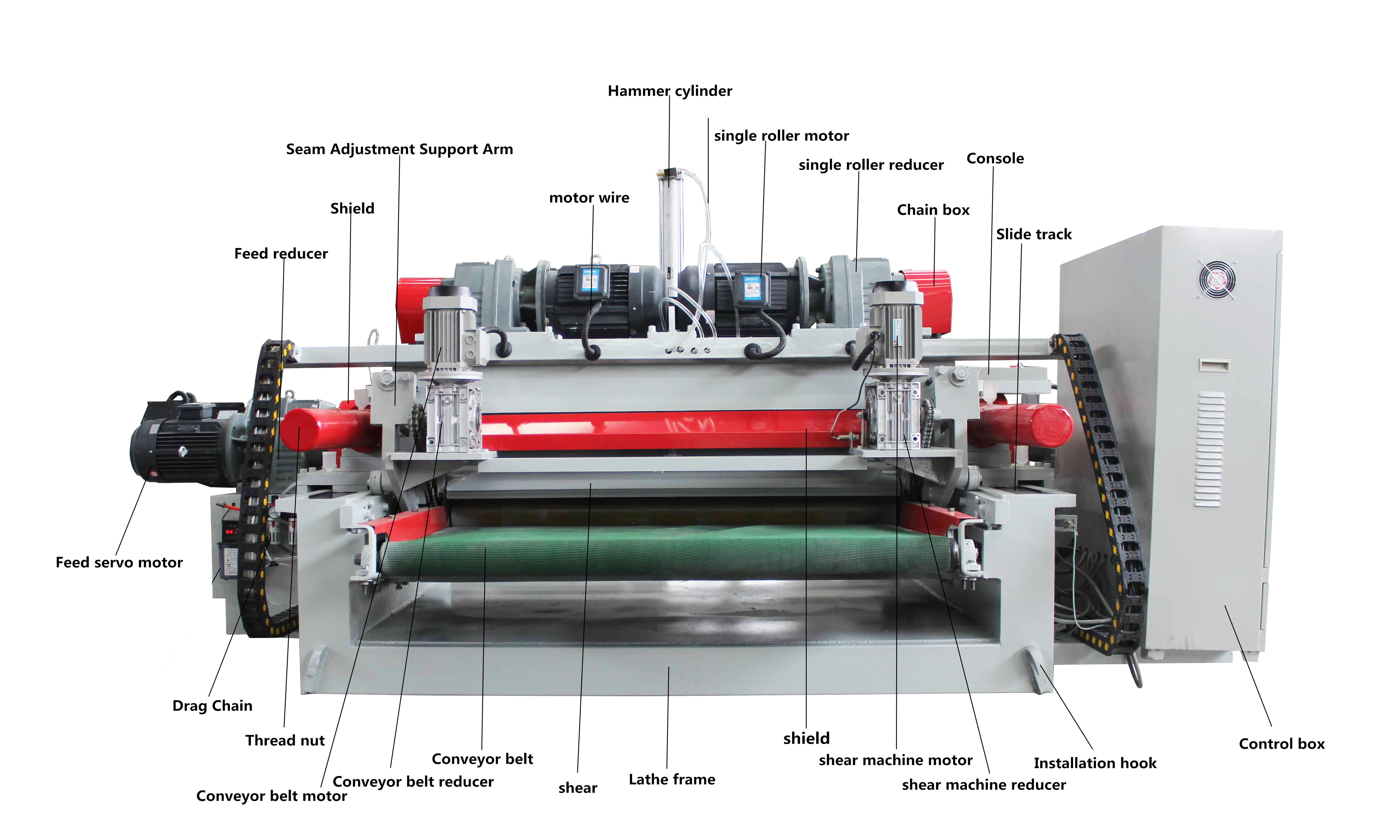 4英尺少主轴高速Venner剥皮机05