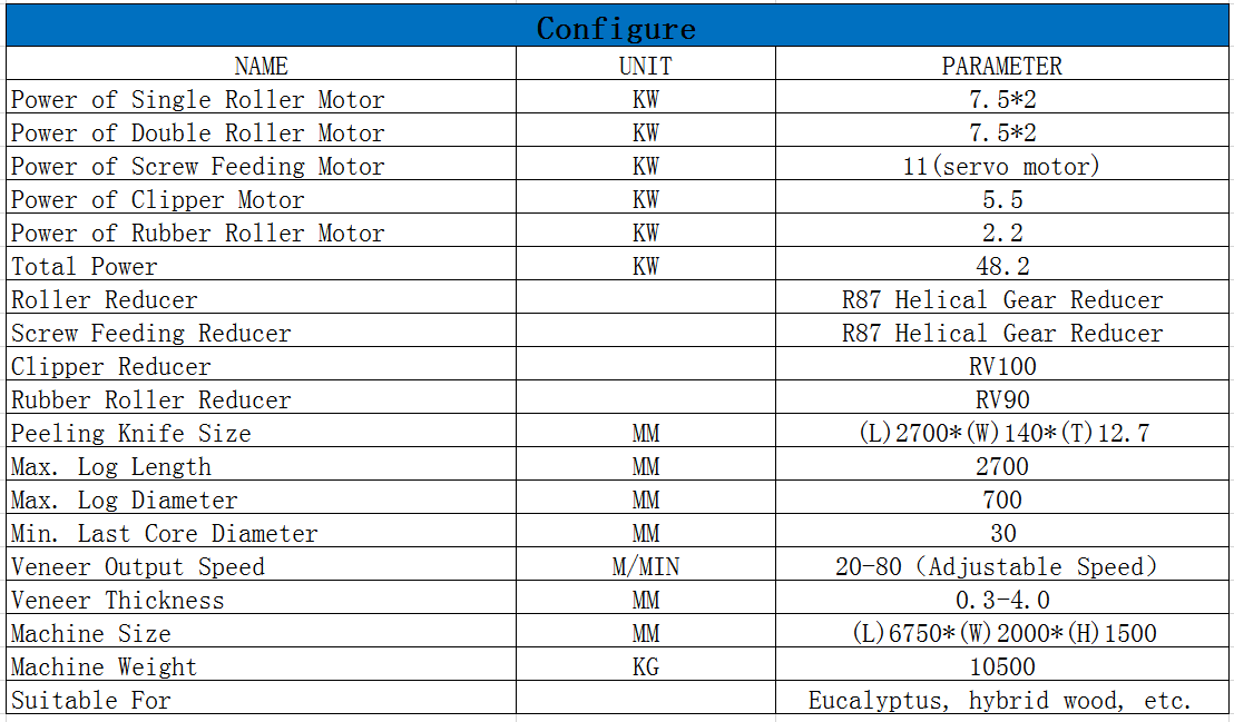 8英尺单板去皮机
