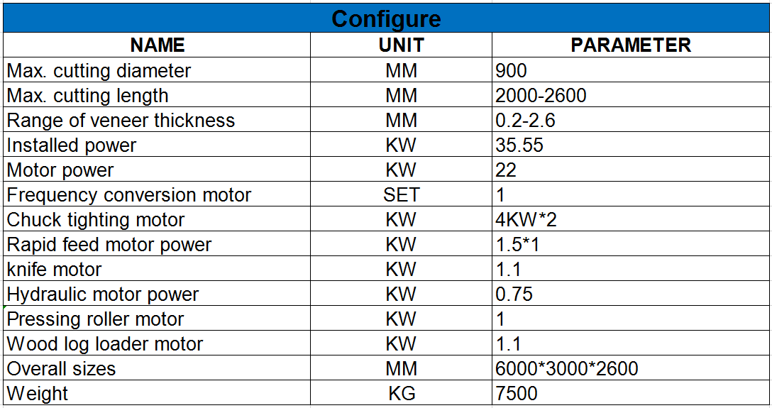 主轴贴面削皮机