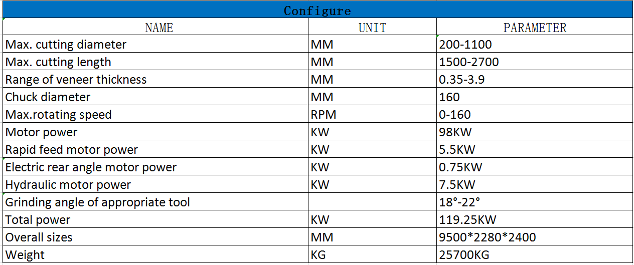 主轴贴面削皮机