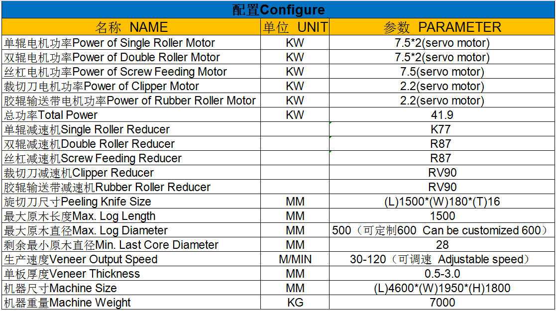 全伺服高速旋切机