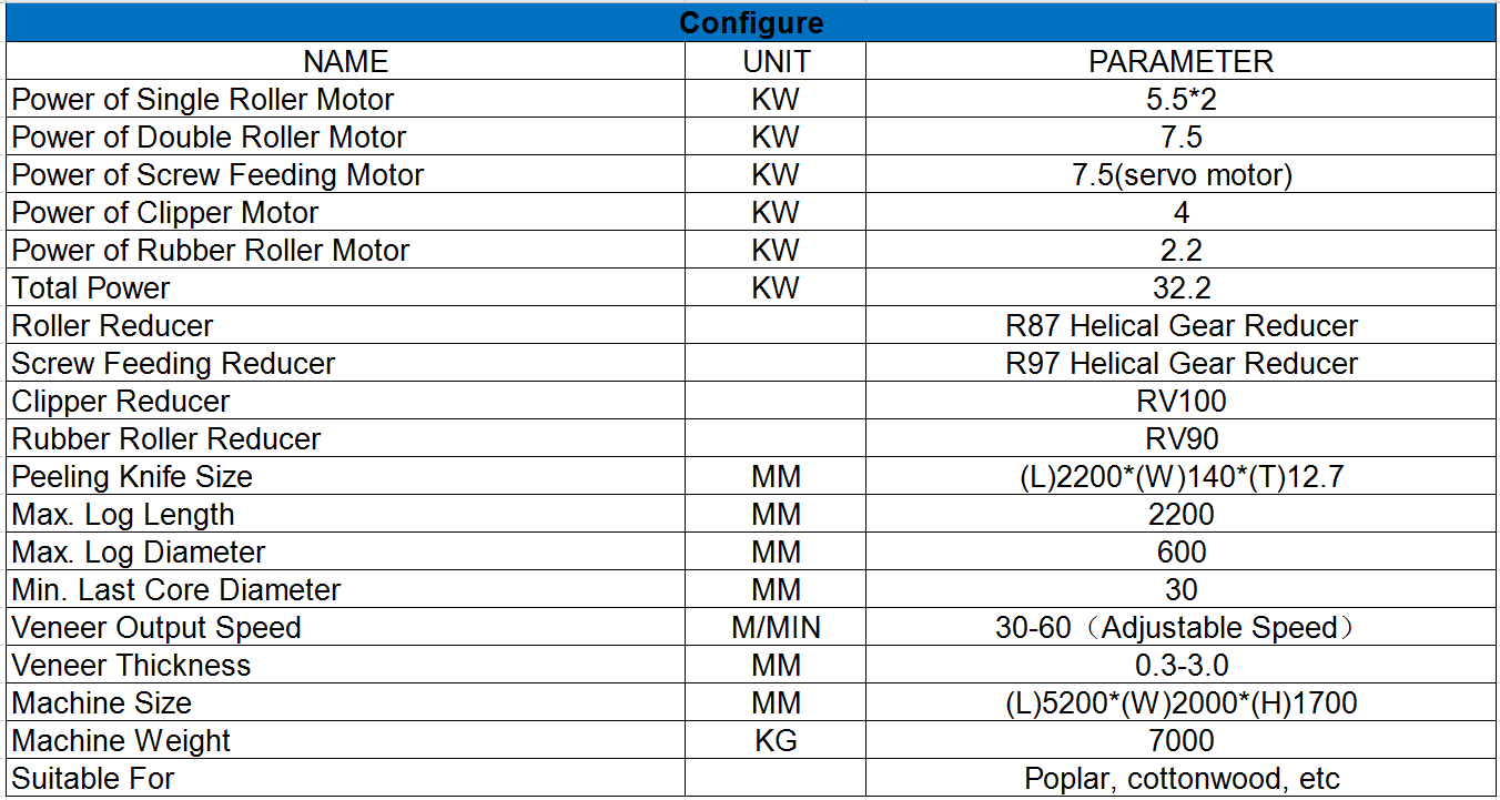 6英尺胶合板贴面机