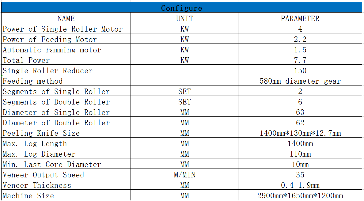 木芯贴面削皮机
