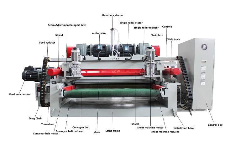 4英尺少主轴高速Venner剥皮机