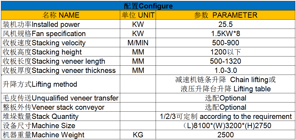 生产线自动堆垛机中英文