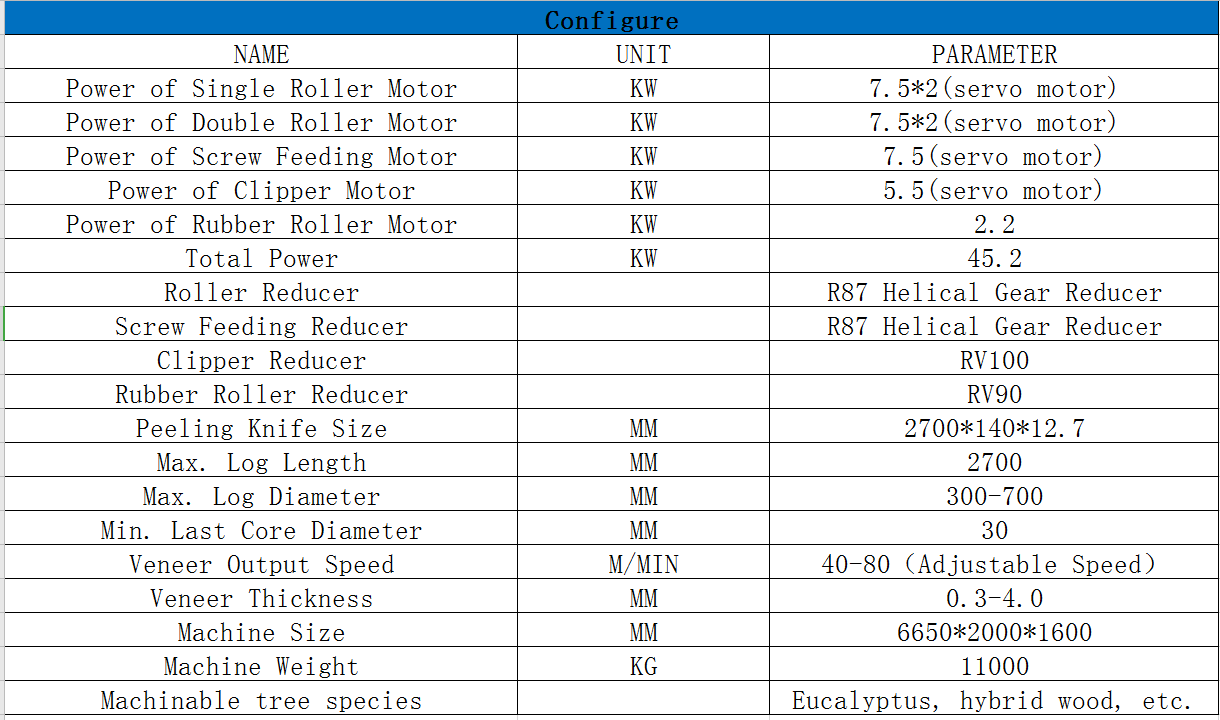8英尺单板去皮机