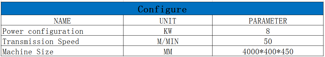 胶合板机木芯传动