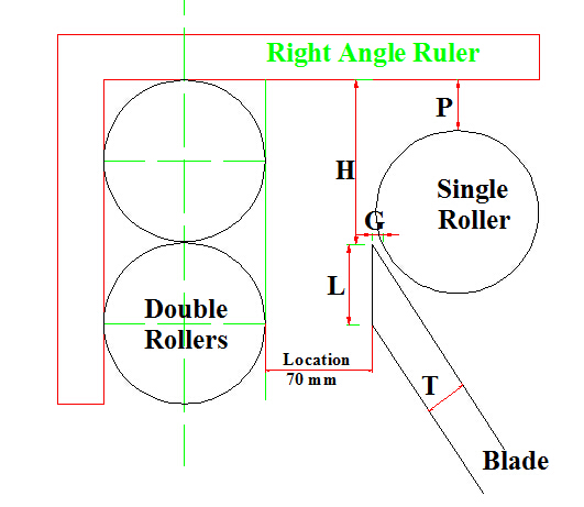 单板削皮机滚筒