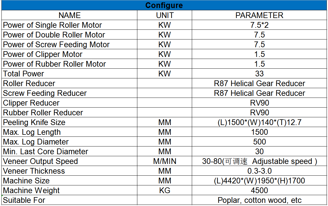 少主轴单板去皮机