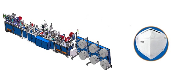 N95口罩生产线
