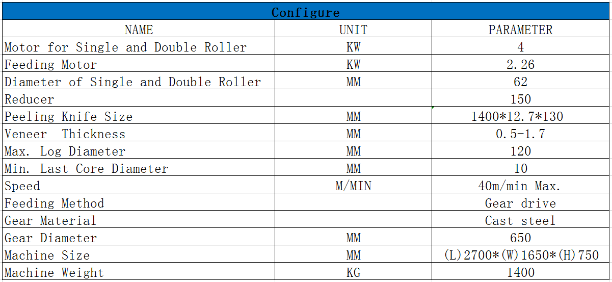 木芯贴面削皮机